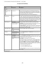 Preview for 111 page of Epson SC-F7000 Series User Manual