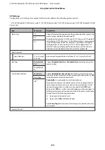 Preview for 113 page of Epson SC-F7000 Series User Manual