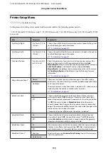 Preview for 115 page of Epson SC-F7000 Series User Manual