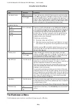 Preview for 116 page of Epson SC-F7000 Series User Manual