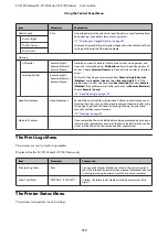 Preview for 117 page of Epson SC-F7000 Series User Manual