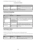 Preview for 118 page of Epson SC-F7000 Series User Manual