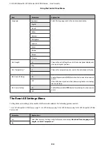 Preview for 119 page of Epson SC-F7000 Series User Manual