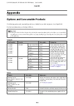 Preview for 130 page of Epson SC-F7000 Series User Manual