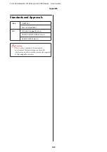 Preview for 165 page of Epson SC-F7000 Series User Manual