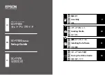 Preview for 1 page of Epson SC-F7100 series Setup Manual