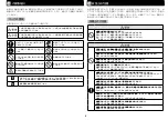 Preview for 2 page of Epson SC-F7100 series Setup Manual