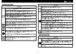 Preview for 3 page of Epson SC-F7100 series Setup Manual