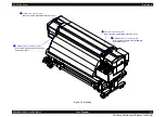 Предварительный просмотр 82 страницы Epson SC-F9200 series Service Manual