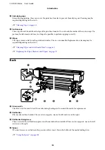 Предварительный просмотр 14 страницы Epson SC-F9200 series User Manual