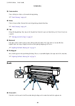 Preview for 10 page of Epson SC-F9300 series User Manual