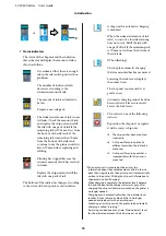 Preview for 15 page of Epson SC-F9300 series User Manual