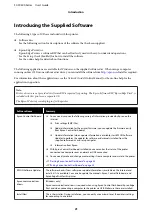 Preview for 21 page of Epson SC-F9300 series User Manual