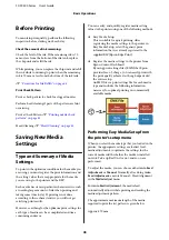 Preview for 45 page of Epson SC-F9300 series User Manual