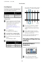 Preview for 50 page of Epson SC-F9300 series User Manual