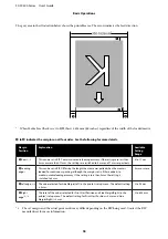 Preview for 53 page of Epson SC-F9300 series User Manual