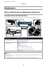 Preview for 55 page of Epson SC-F9300 series User Manual