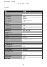 Preview for 91 page of Epson SC-F9300 series User Manual