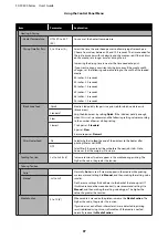 Preview for 97 page of Epson SC-F9300 series User Manual