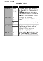 Preview for 98 page of Epson SC-F9300 series User Manual