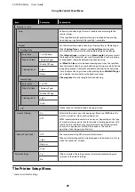 Preview for 99 page of Epson SC-F9300 series User Manual