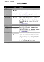 Preview for 100 page of Epson SC-F9300 series User Manual