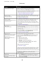 Preview for 109 page of Epson SC-F9300 series User Manual