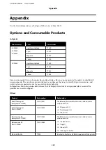 Preview for 117 page of Epson SC-F9300 series User Manual