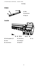 Preview for 6 page of Epson SC-F9400 Series Operator'S Manual