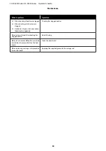 Preview for 30 page of Epson SC-F9400 Series Operator'S Manual