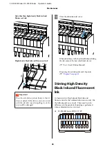 Preview for 45 page of Epson SC-F9400 Series Operator'S Manual