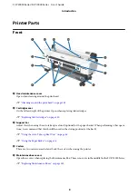 Preview for 9 page of Epson SC-P10000 SERIES User Manual