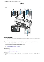 Preview for 11 page of Epson SC-P10000 SERIES User Manual