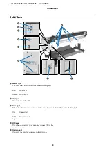 Preview for 13 page of Epson SC-P10000 SERIES User Manual