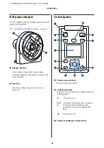 Preview for 15 page of Epson SC-P10000 SERIES User Manual