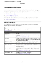 Preview for 25 page of Epson SC-P10000 SERIES User Manual