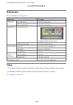 Preview for 118 page of Epson SC-P10000 SERIES User Manual