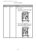 Preview for 135 page of Epson SC-P10000 SERIES User Manual