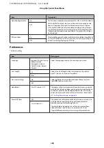 Preview for 138 page of Epson SC-P10000 SERIES User Manual