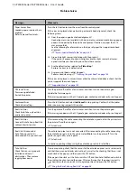 Preview for 161 page of Epson SC-P10000 SERIES User Manual