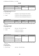 Preview for 192 page of Epson SC-P10000 SERIES User Manual