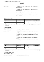 Preview for 194 page of Epson SC-P10000 SERIES User Manual