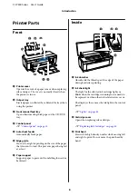 Preview for 8 page of Epson SC-p400 series User Manual