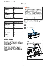 Preview for 81 page of Epson SC-p400 series User Manual