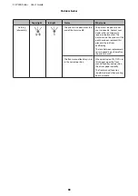 Preview for 88 page of Epson SC-p400 series User Manual