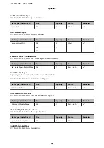 Preview for 99 page of Epson SC-p400 series User Manual