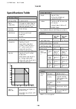 Preview for 104 page of Epson SC-p400 series User Manual