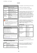 Preview for 105 page of Epson SC-p400 series User Manual