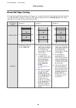 Предварительный просмотр 75 страницы Epson SC-P5000 SERIES User Manual