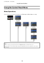 Предварительный просмотр 105 страницы Epson SC-P5000 SERIES User Manual